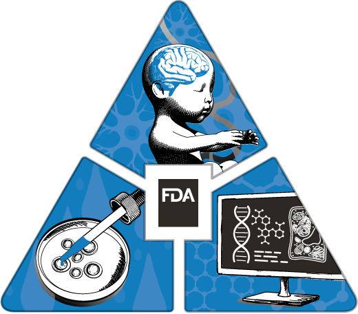 FDA logo in a triangle surrounded by a fetus with a developing brain, a petri dish with cells, and a computer monitor showing a DNA molecule, a chemical structure, and the inside of a cell.